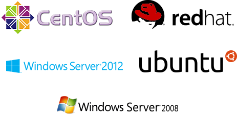 Catálogo de imágenes